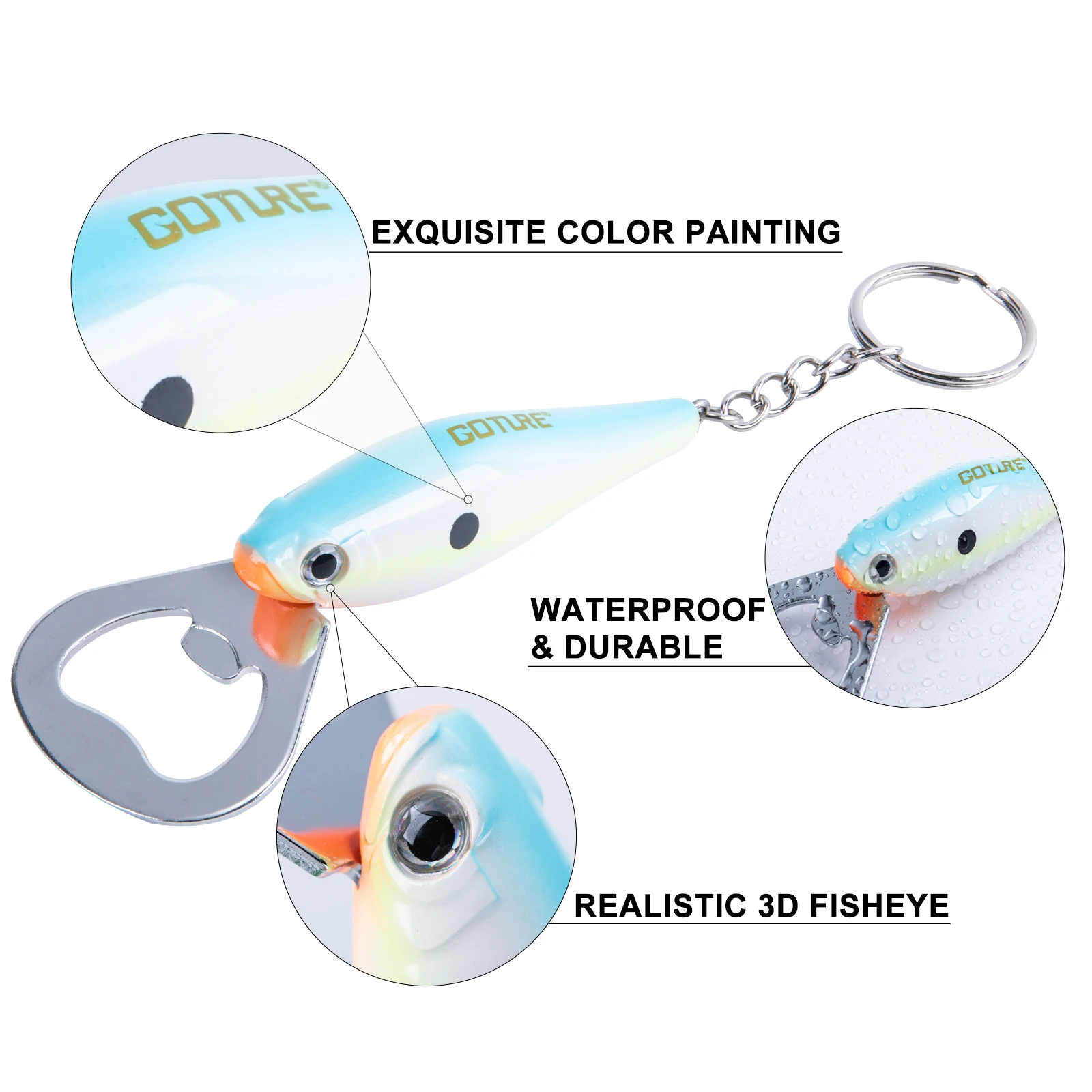 Goture 1 buah umpan pancing pe - Quirky Kitchen Gadgets ulasan dan harga