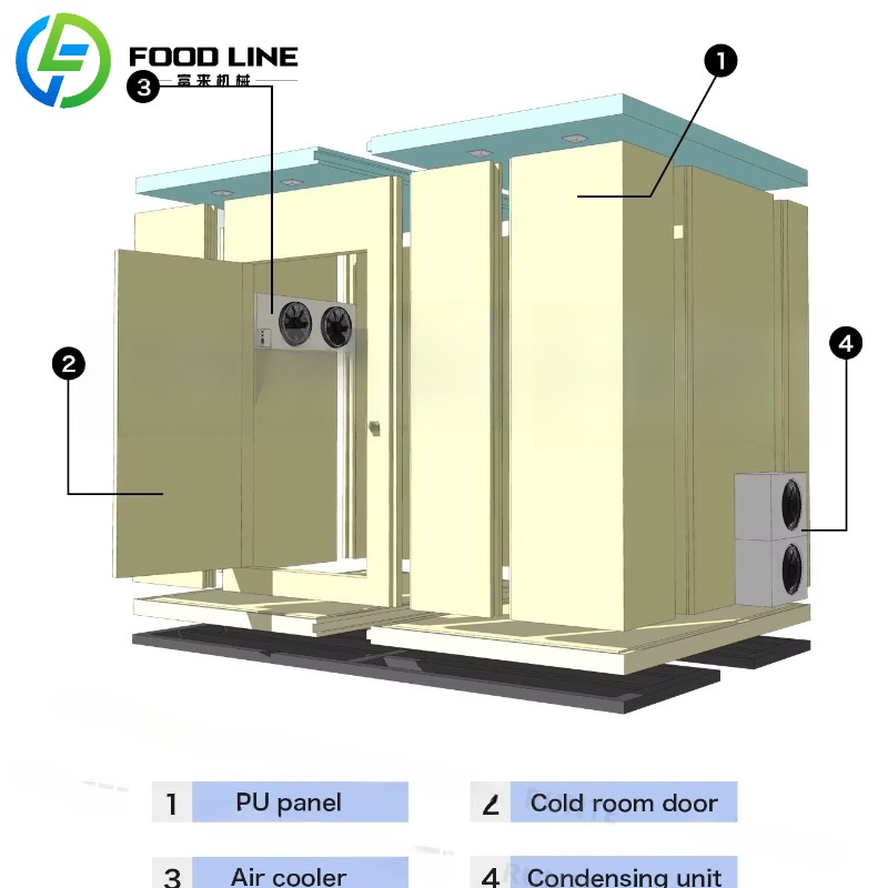 Kontainer Penyimpanan Makanan  - Food Storage Containers ulasan dan harga
