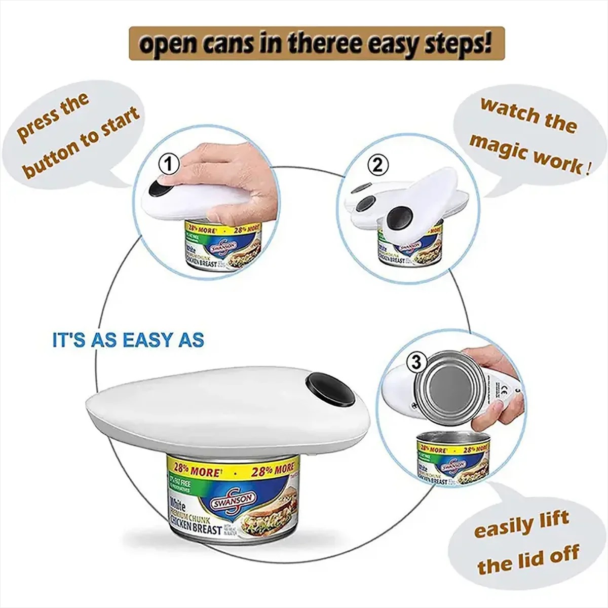Pembuka Kaleng Otomatis Elektr - Kitchen Gadgets Machine ulasan dan harga